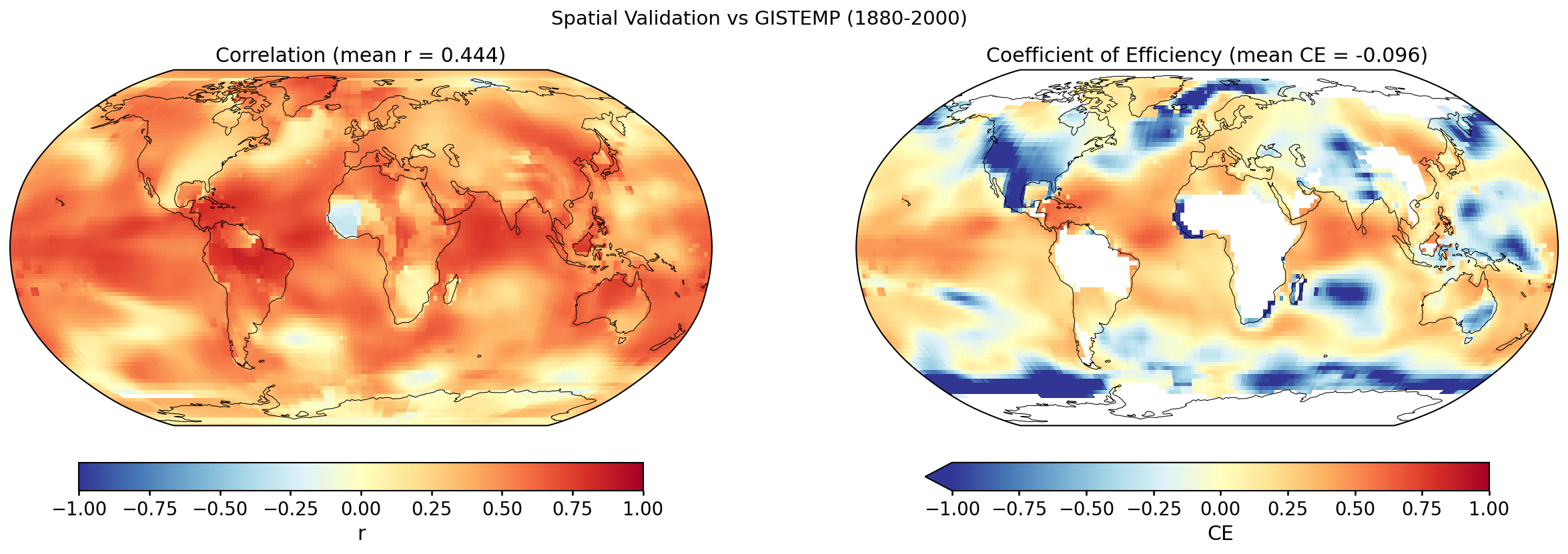 Spatial correlation and CE maps