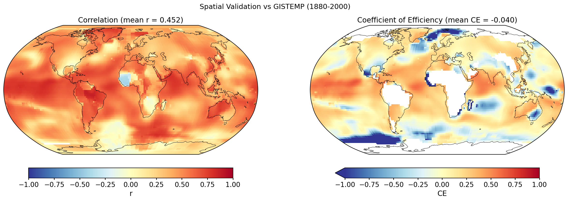 Spatial correlation and CE maps