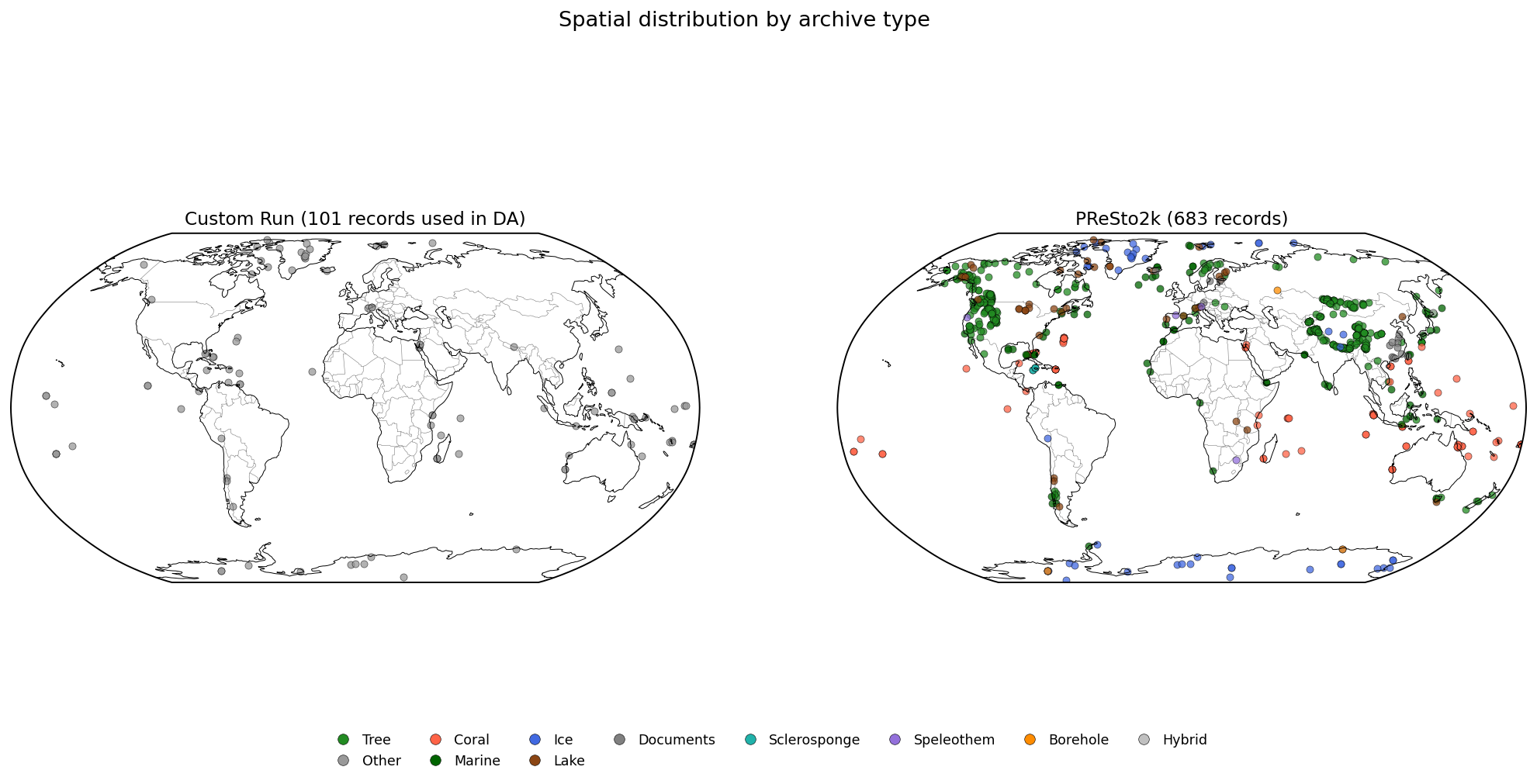 Spatial maps