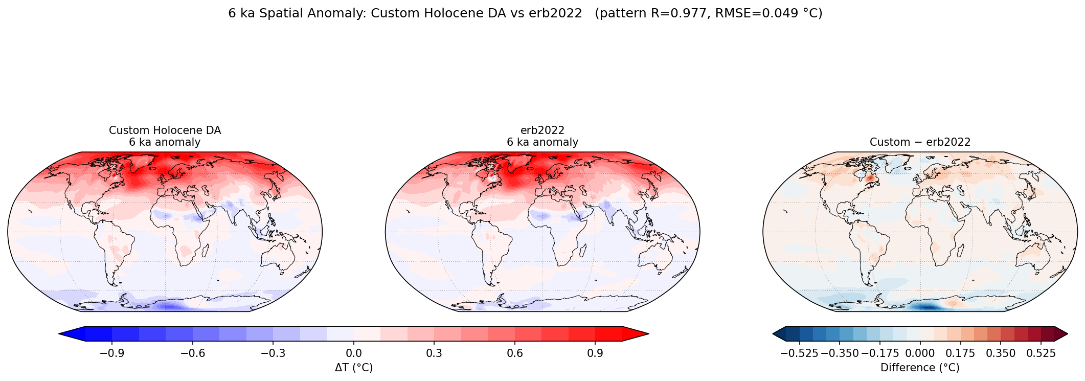 6 ka spatial comparison vs erb2022