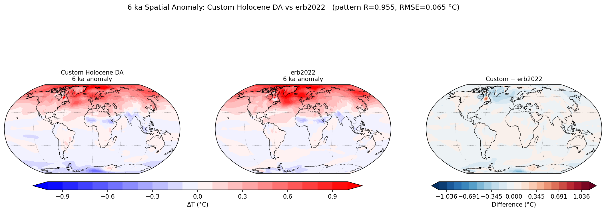 6 ka spatial comparison vs erb2022